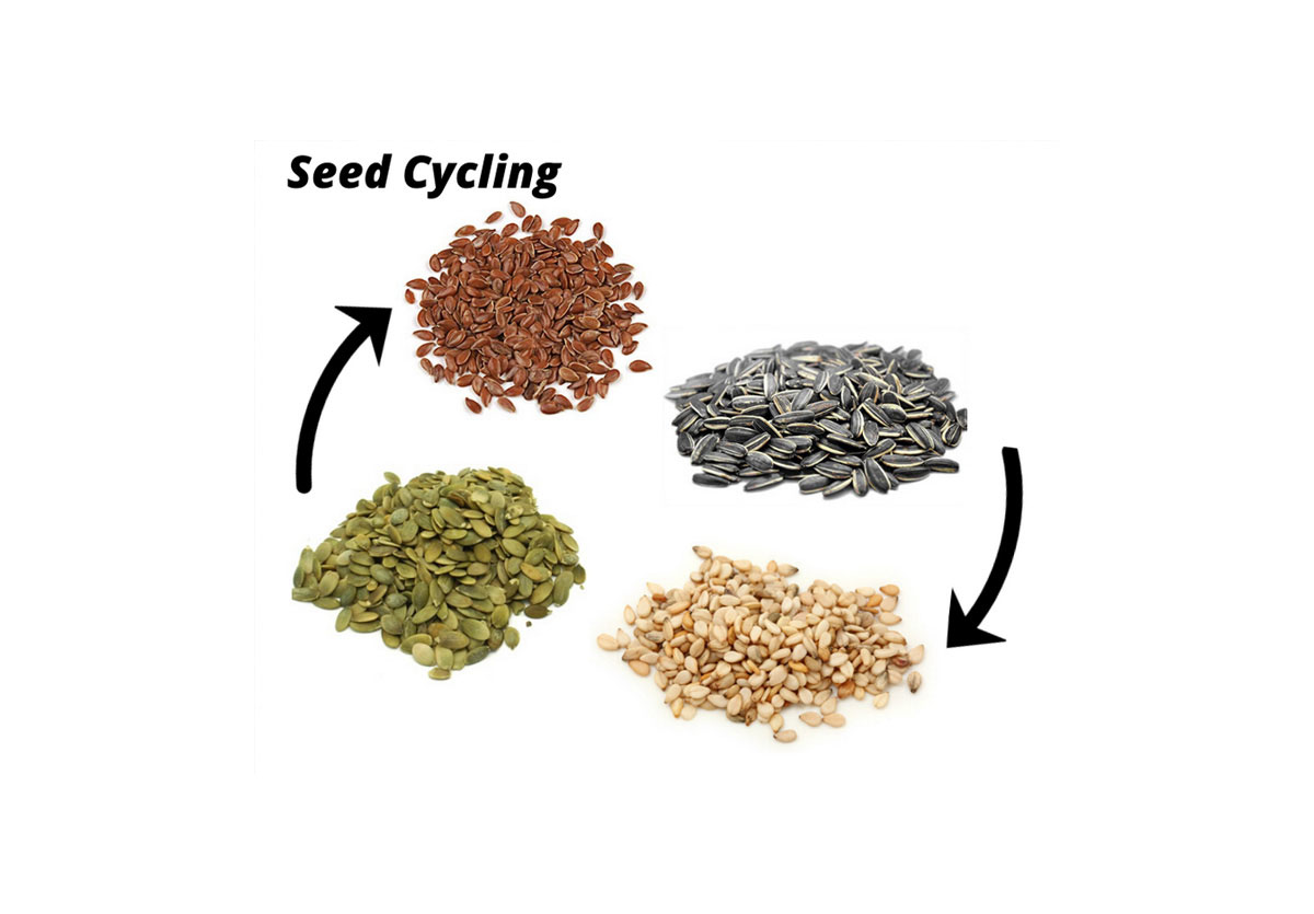 Seed Cycling for Balanced Hormone